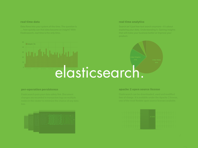 ElasticSearch 성능 최적화